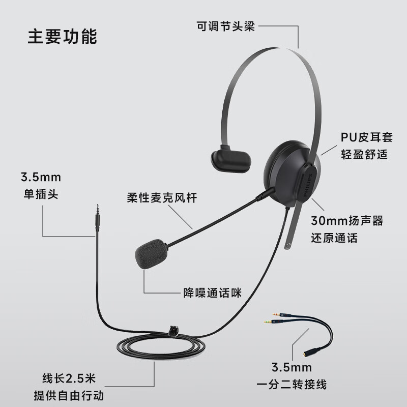 飛利浦 頭戴式單耳話務(wù)耳機 SHM1018_http://www.bzsa.cn/newimg/C202408/1723086729446.jpeg